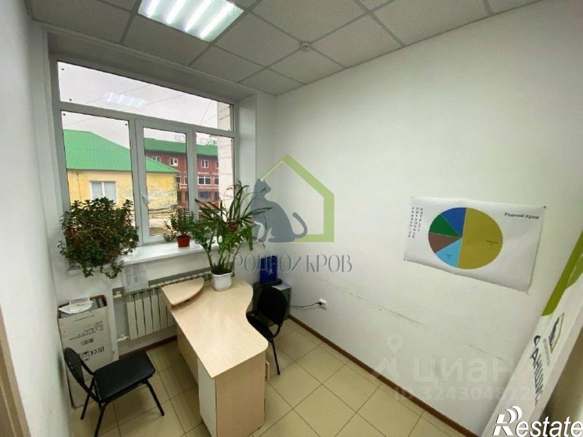 Купить офис, помещение под офис за 9 750 000 рублей на ул Константина Федина, 32